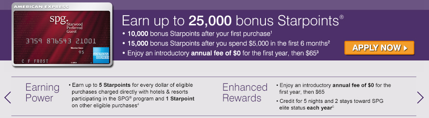 Oct 2012 SPG 25000 Personal Offer