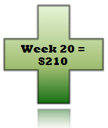 52 Week Challenge