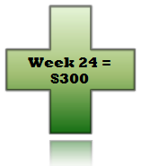 52 Week Challenge