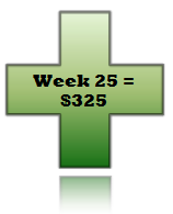 52 Week Challenge