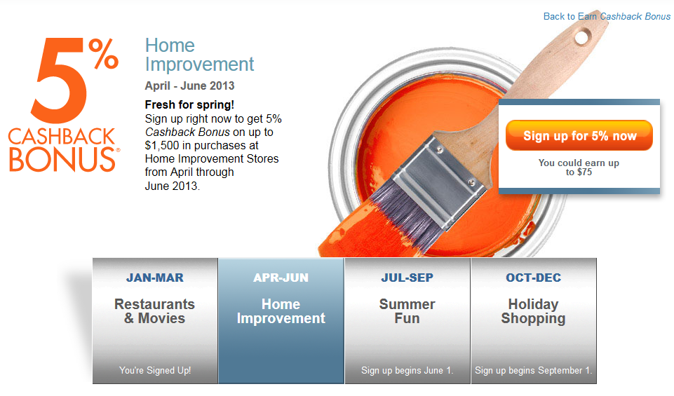 Sign Up For Discover Card 5 Cashback On Home Improvements InACents