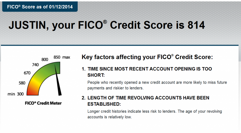 Discover FICO Jan 2014