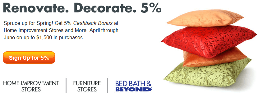 Discover Renovate Decorate 5 percent