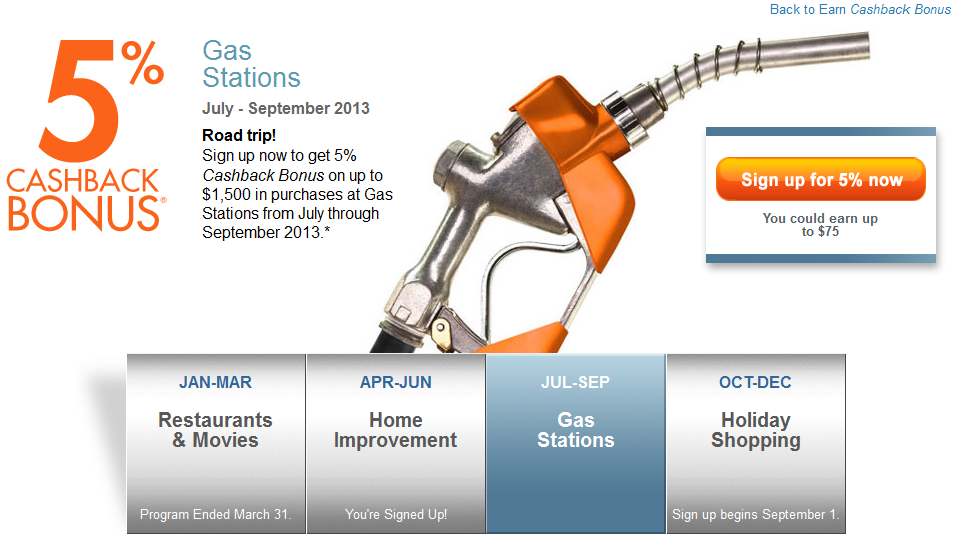 Discover July-Sept 5percent Gasoline